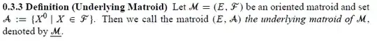 Underlying matroid