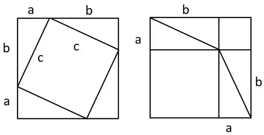 Filling an <span class=