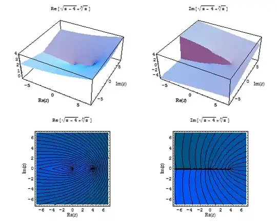 Riemann surface