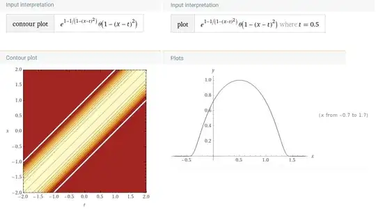 Eq 8 plots