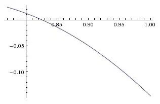 Average gain if opponent in 0.2-0.77 and you 0.77-1