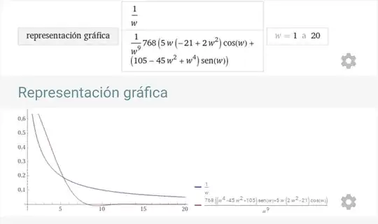 decay faster than 1/w