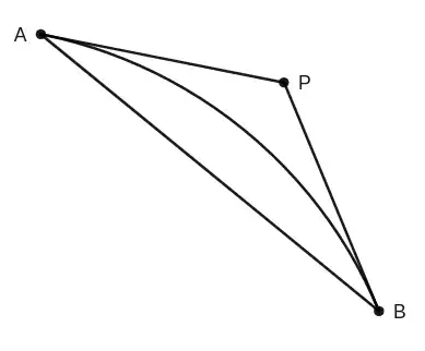 tangents to circular arc