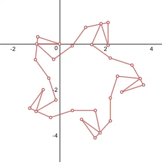 Shape with 5-fold symmetry, looking somewhat like a paddle wheel with attached triangles