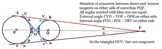 Direct& Inverse Tgts