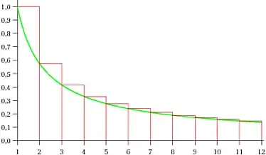 Lower bound and "staircase"