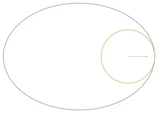 curtate elliptic hypotrochoid