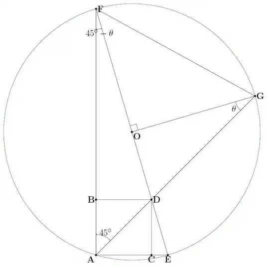 Elaboration of original diagram showing additional geometry