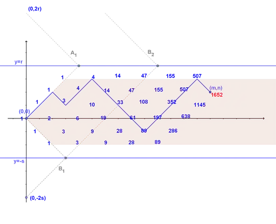 ![enter image description here