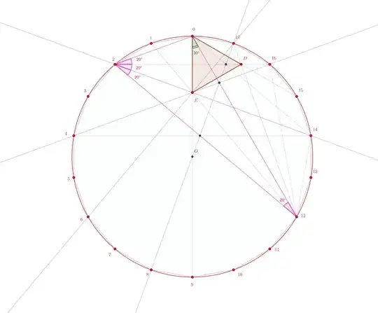 Mathematics stackexchange 3795377 regular polygon