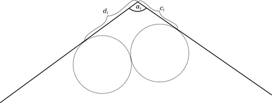 Single-corner reduction