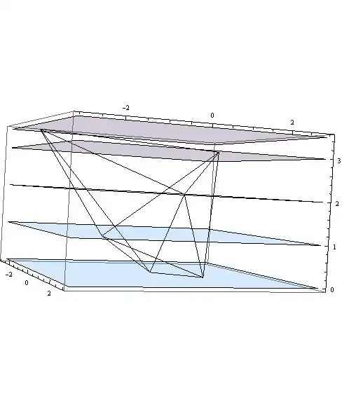 Polyhedron with 6 vertices and 12 edges