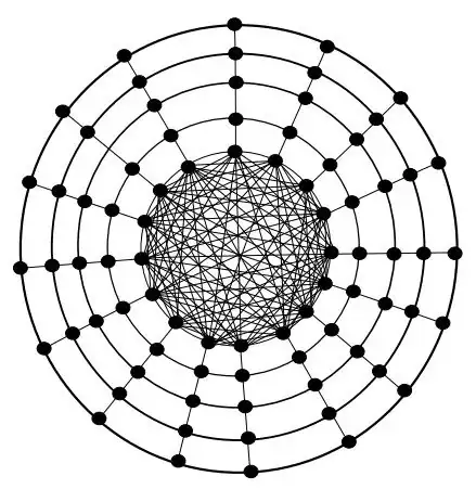 a toy black hole in quantum graphity: in proximity of the hole the graph is fully connected and loses its low dimensionality