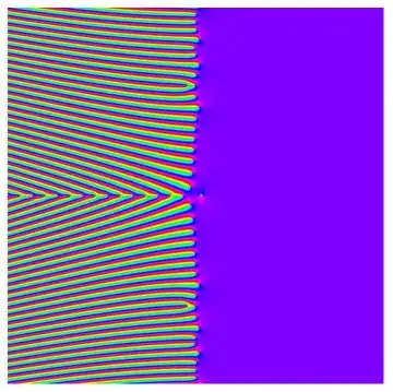 The Riemann zeta function product