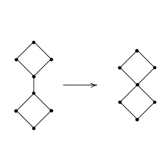 A failure of projectivity