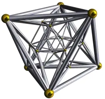 24-cell as drawn by Robert Webb's Stella software (http://www.software3d.com/Stella.php)