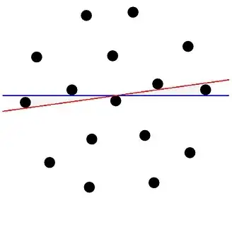 alternate construction for n=8