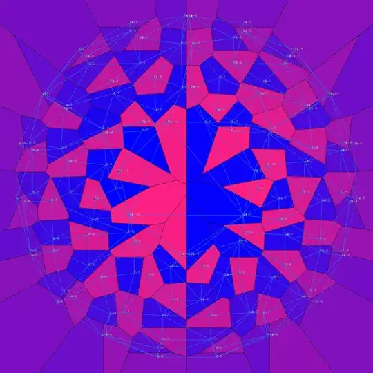 VoronoiDelaunayCircleOfPitchesWithPositiveDefiniteKernel