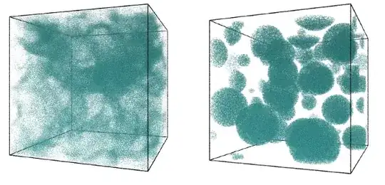 Figure 3 of Pathak et al