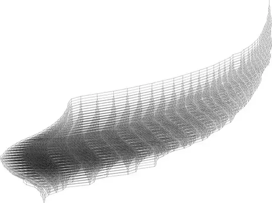 partitions of 80 into powers of 2