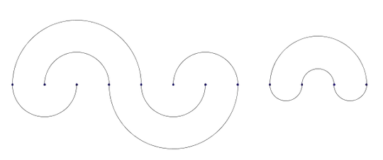and this is the bad meander encoded by 5+3+4=3+5+2+2