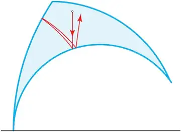 HyperbolicTri