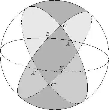 intersection of 2 diangles