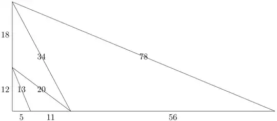 nested Pythagorean triangles