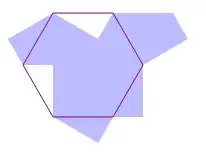 Hexagon associated with hat tile