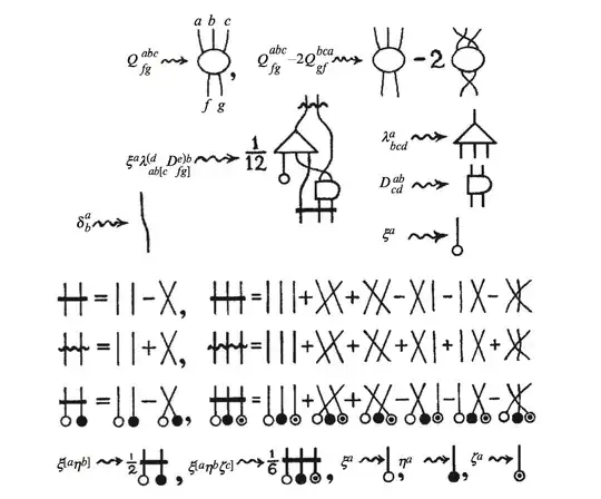 Here's one from Roger Penrose's book.