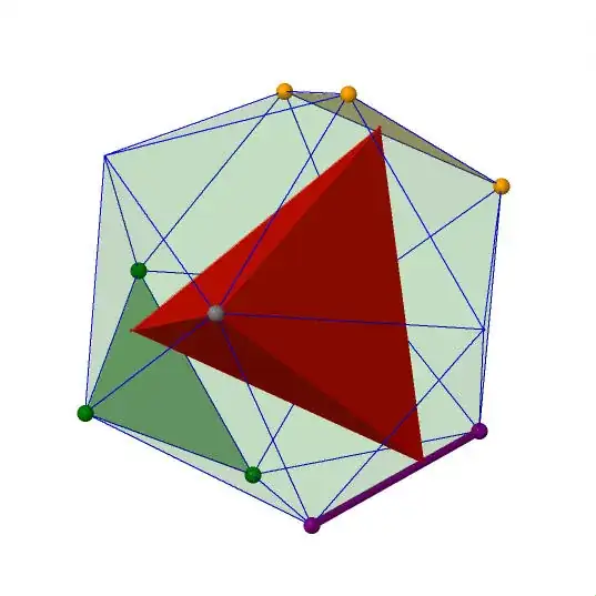 Tetrahedron in Icosahedron