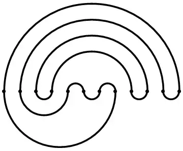 an even meander system of order 6