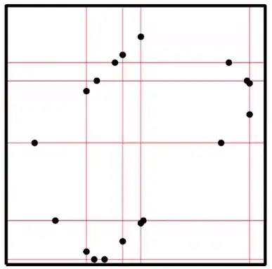 Rail network in a city