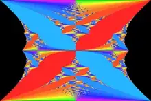 Hofstadter's butterfly