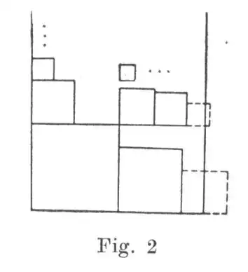 Fig 2 of Moon and Moser