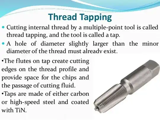 Thread tapping