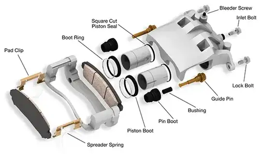 Caliper Diagram