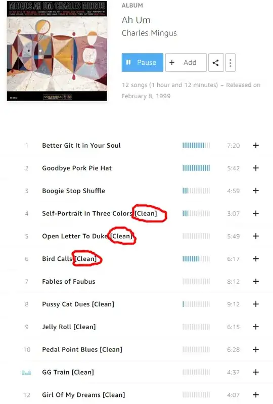 Mingus Ah Um on Amazon Music