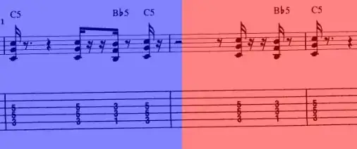 Eye of the Tiger Riff