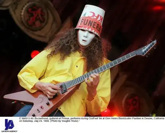 buckethead-1999