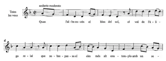 Main theme from the song