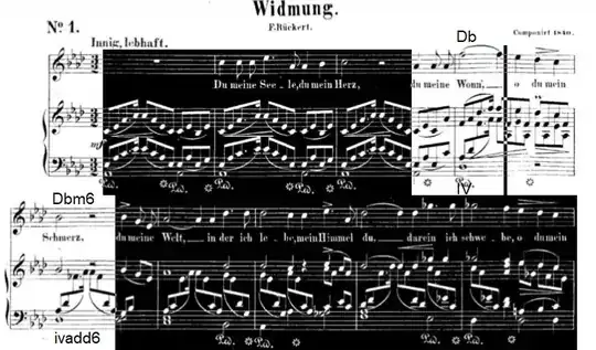 Major = happy, minor = sad