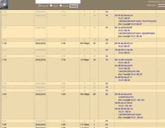 Netdisco listing all ports and corresponding MAC addresses