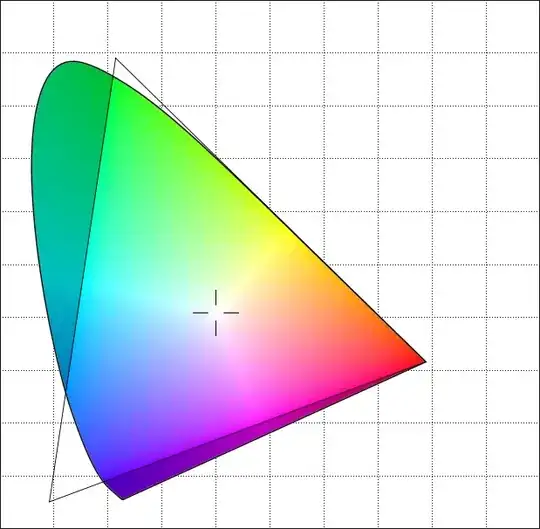 ProPhoto RGB