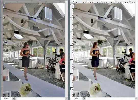 Example of different light levels