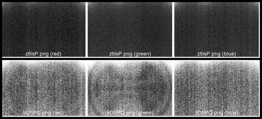 Different Processing Results