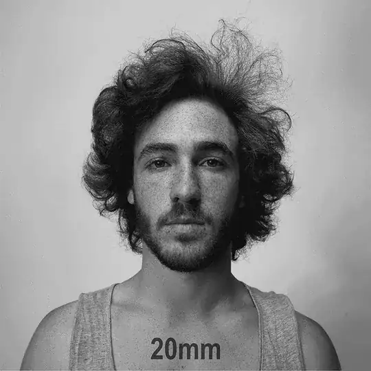 Focal length affects your apparent size