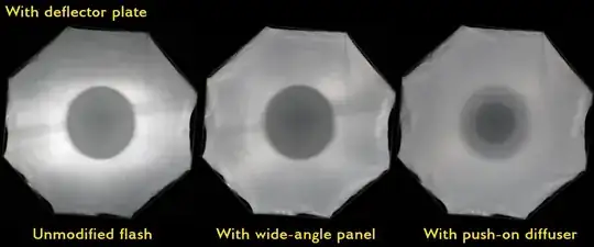 With deflector plate