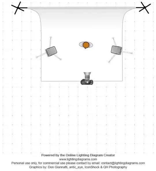 Not quite split lighting