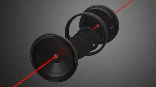 Thingyfy variable pinhole aperture